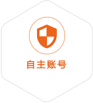 当阳到菲律宾国际快递